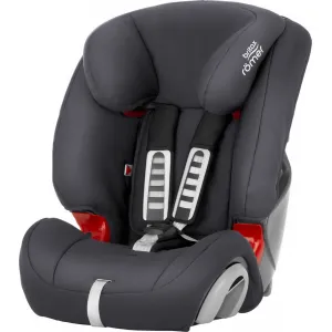 Παιδικό κάθισμα αυτοκινήτου Britax Römer Evolva 123 9-36 kg Storm Grey | 9-36 κιλά // 9 μηνών-12 ετών στο Fatsules