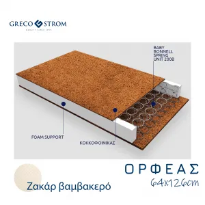 Βρεφικό στρώμα Greco Strom Ορφέας Ζακάρ Βαμβακερό 64x126cm | Βρεφικό Δωμάτιο στο Fatsules
