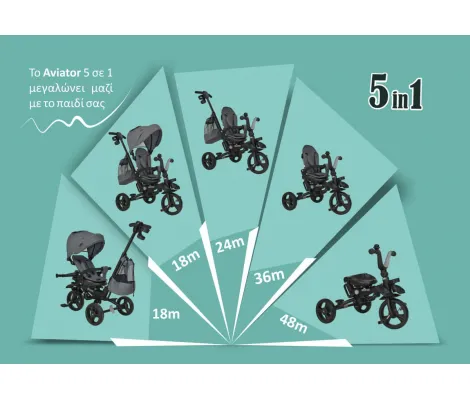 Τρίκυκλο ποδηλατάκι  360° Aviator 5in1 Black Bebe Stars | Τρίκυκλα Ποδήλατα στο Fatsules