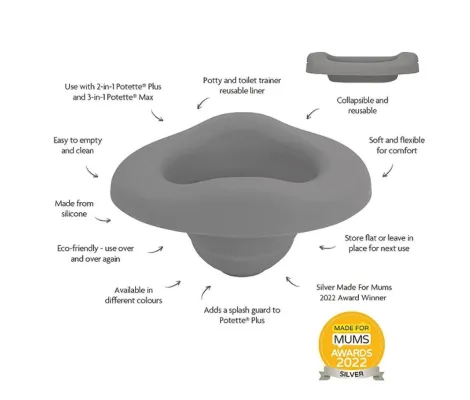 Επαναχρησιμοποιούμενο Κάλυμμα Σιλικόνης για Potette Plus | Για το Mπάνιο στο Fatsules