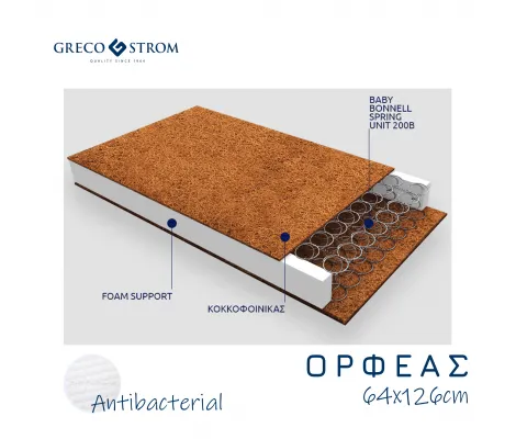 Βρεφικό στρώμα Greco Strom Ορφέας Antibacterial 64x126cm | Βρεφικό Δωμάτιο στο Fatsules