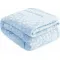 Ισπανική βελουτέ κουβέρτα Manterol Baby Comforter Μπλε | Κουβερτούλες στο Fatsules