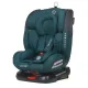 Κάθισμα αυτοκινήτου Smart Baby Coccolle Atira 360ᵒ Isofix Hydra Blue | i Size 40-150cm // 0-36kg  // 0-12 ετών στο Fatsules